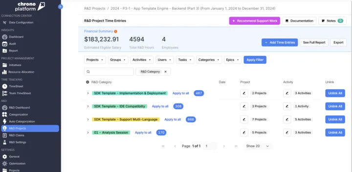 Outils de gestion des entrées de temps de projets R&D