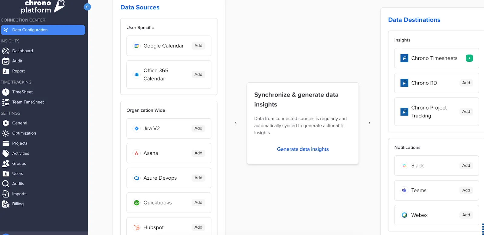 Intégration de calendrier de Chrono