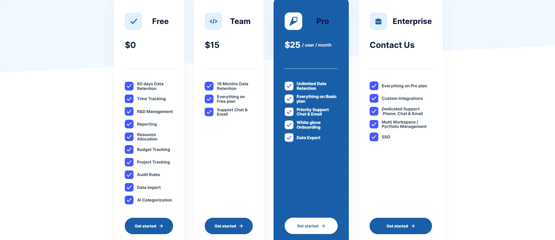 Configuration libre-service Chrono