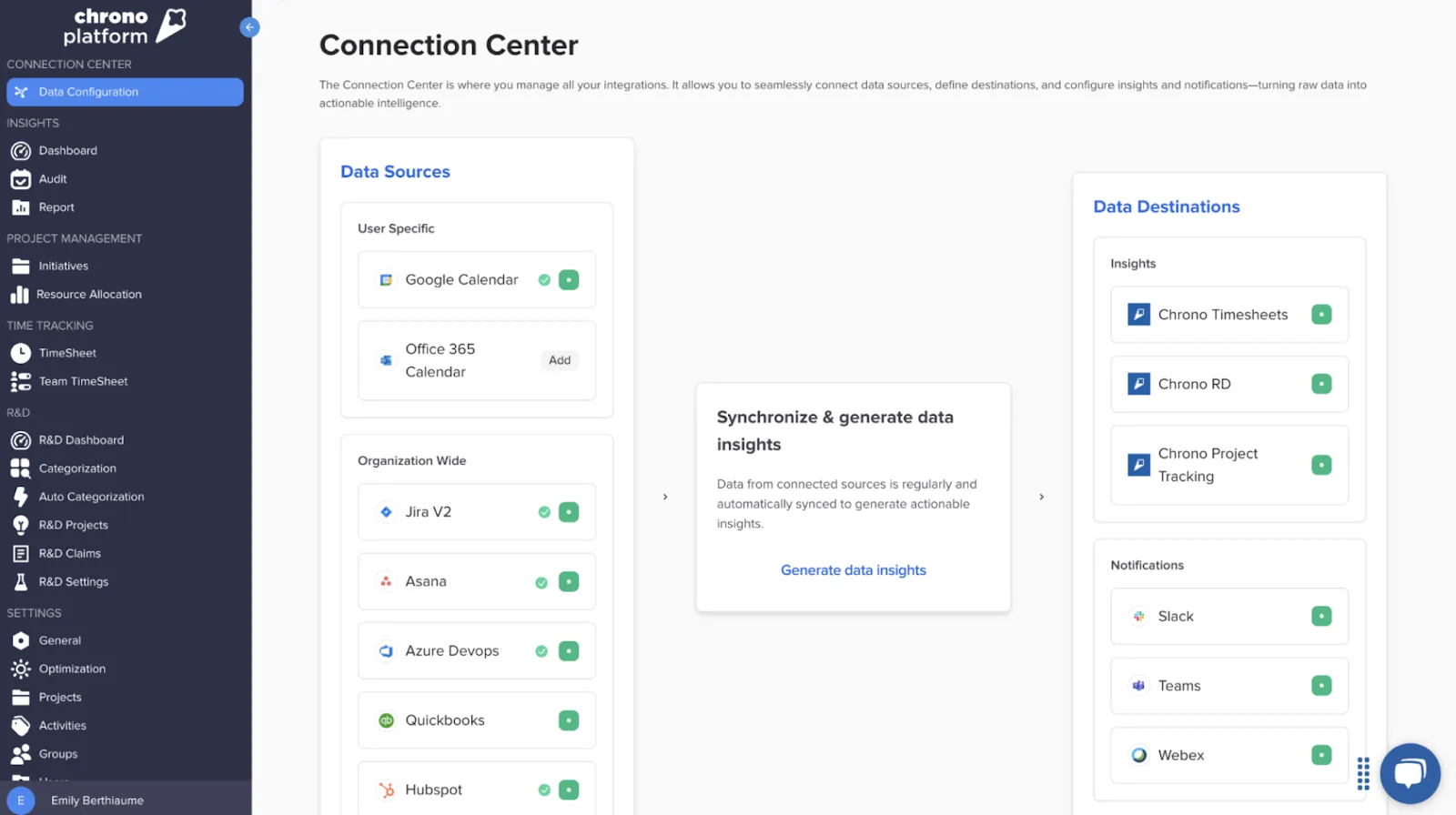 Chrono Connection Center showing data source integrations and destinations