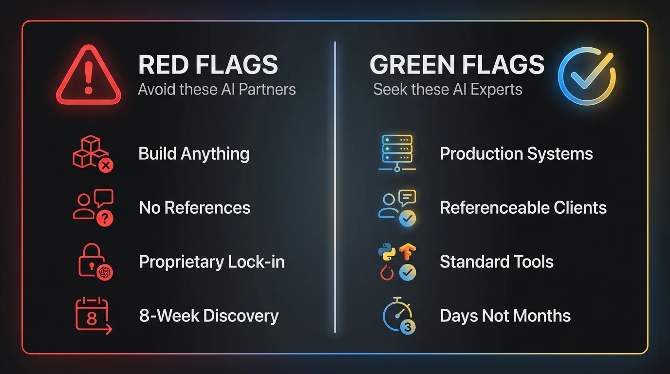 Red flags versus green flags when evaluating AI development companies